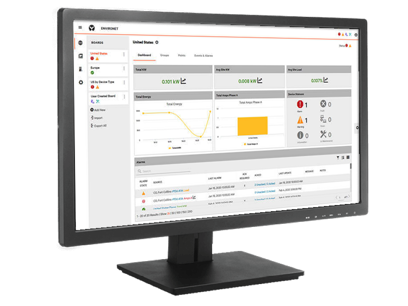 Environet Monitoring Solutions